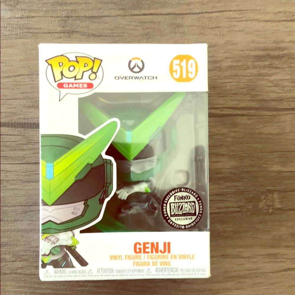 POP! games Gengi
